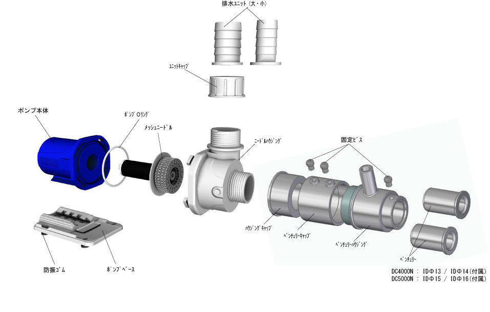 PRS 3-Phase DC Needle pump